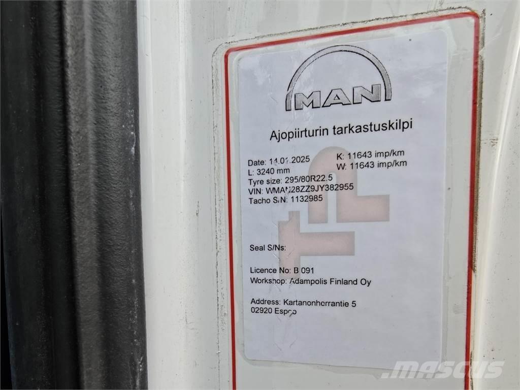 MAN TGM 18.290 Kapali kasa kamyonlar
