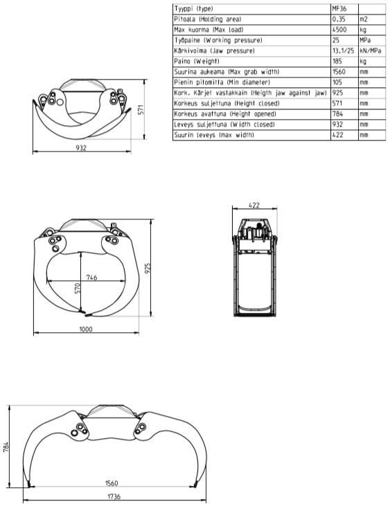 Mesera MF36 Polipler