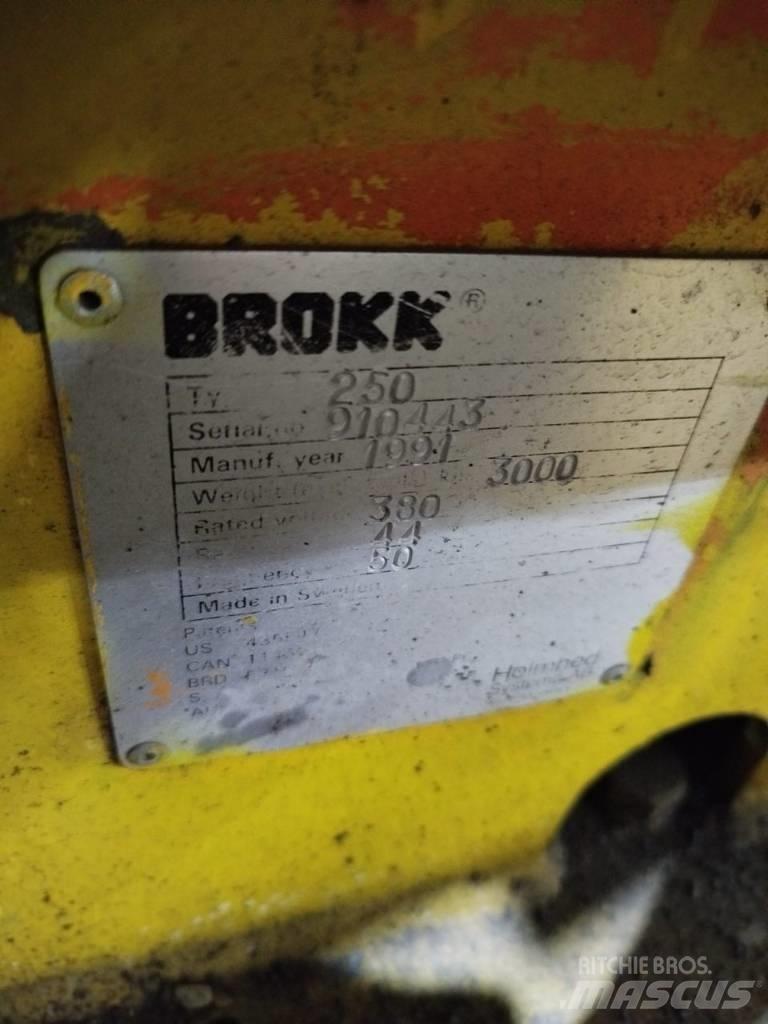 Brokk 250 Mini ekskavatörler, 7 tona dek