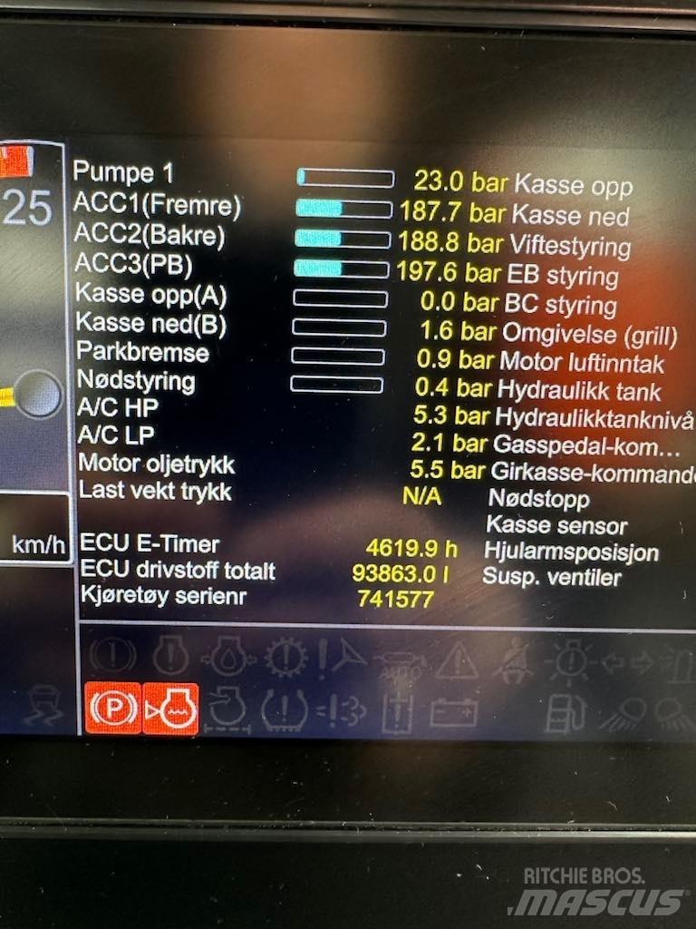 Doosan DA 30 Belden kirma kamyonlar