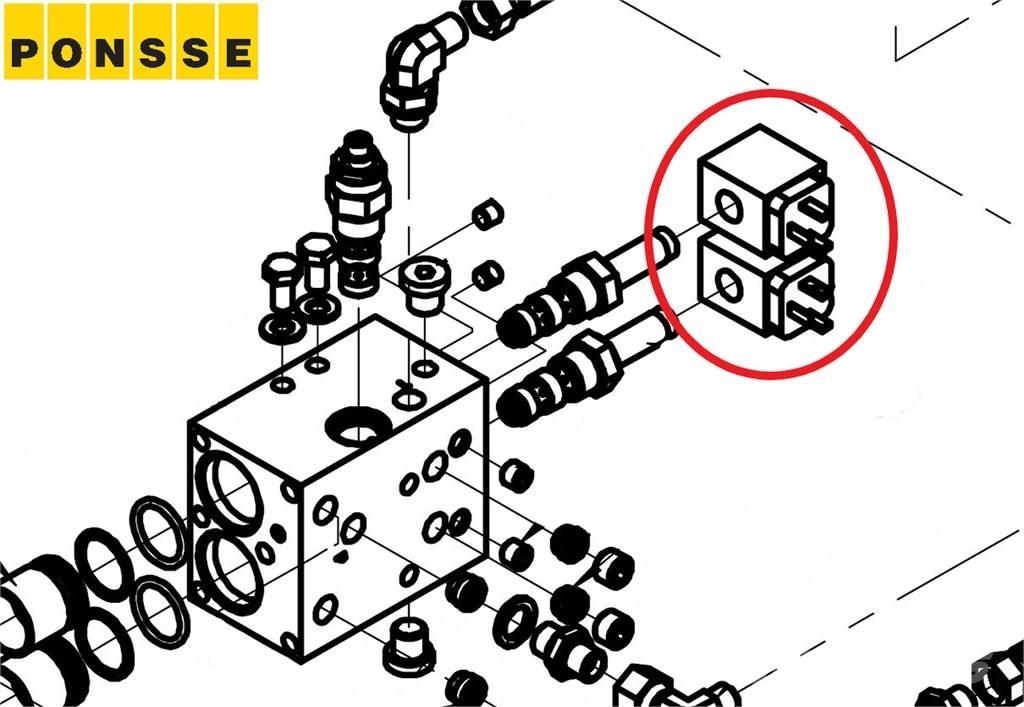 Ponsse 0060076 Agaç kesme robotlari