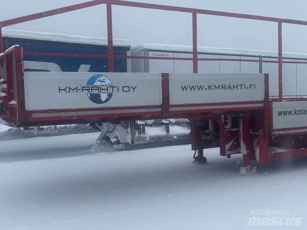 Pacton Pokkakärry Flatbed çekiciler