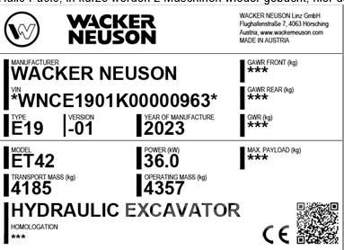 Wacker Neuson ET42 Paletli ekskavatörler