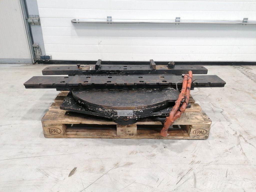  Rotator . Diger