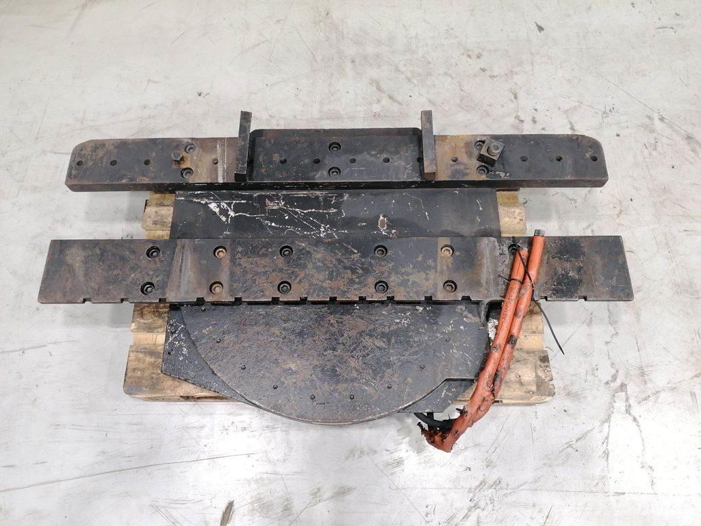  Rotator . Diger