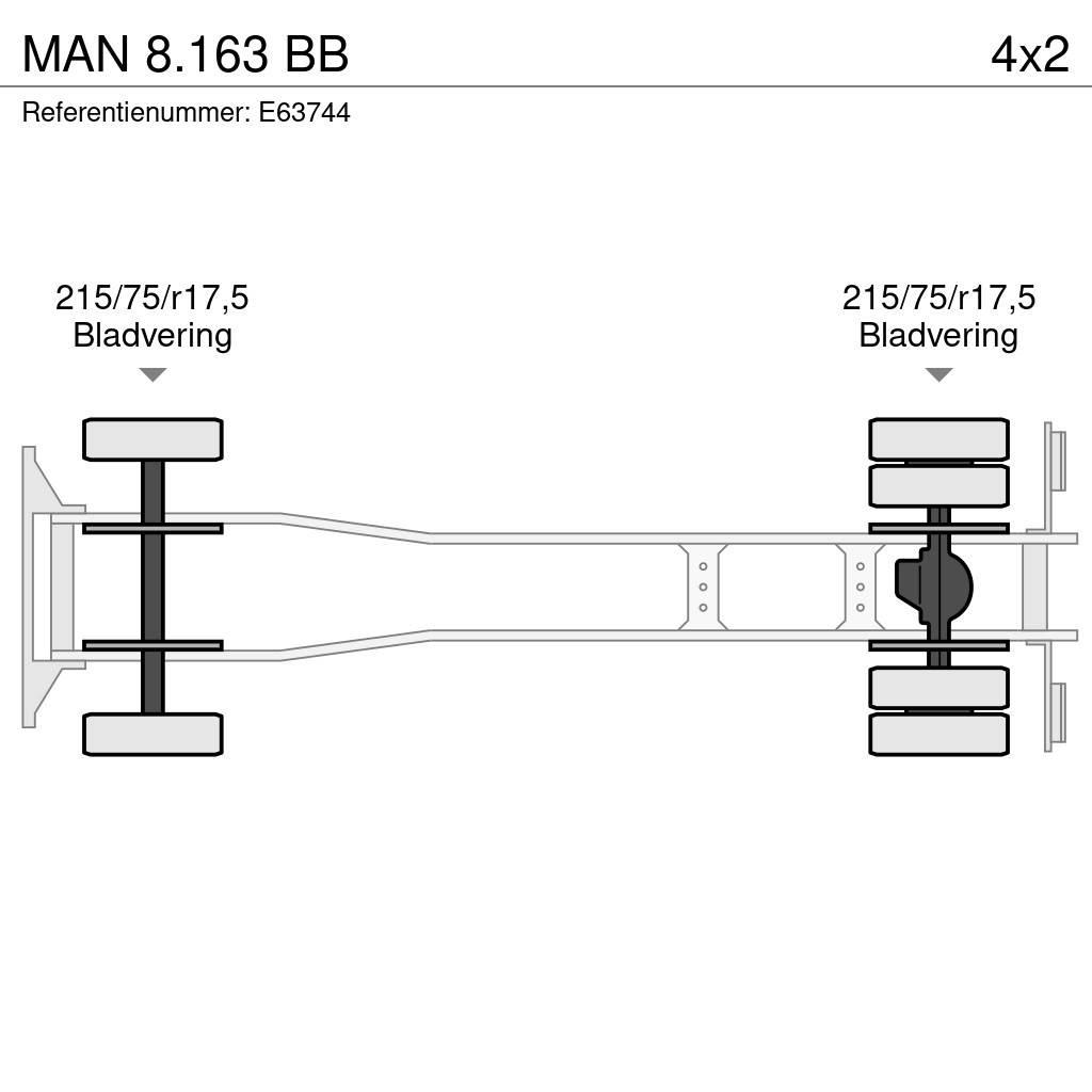 MAN 8.163 BB Kapali kasa kamyonlar