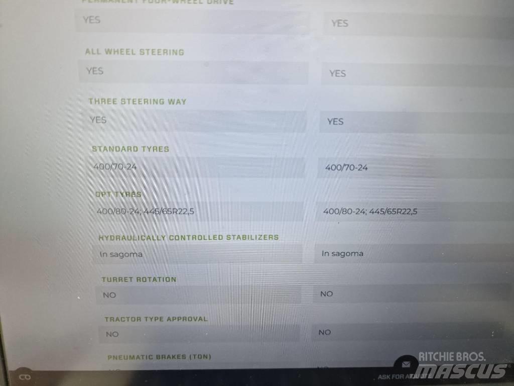 Merlo P 40.17 Teleskopik yükleyiciler