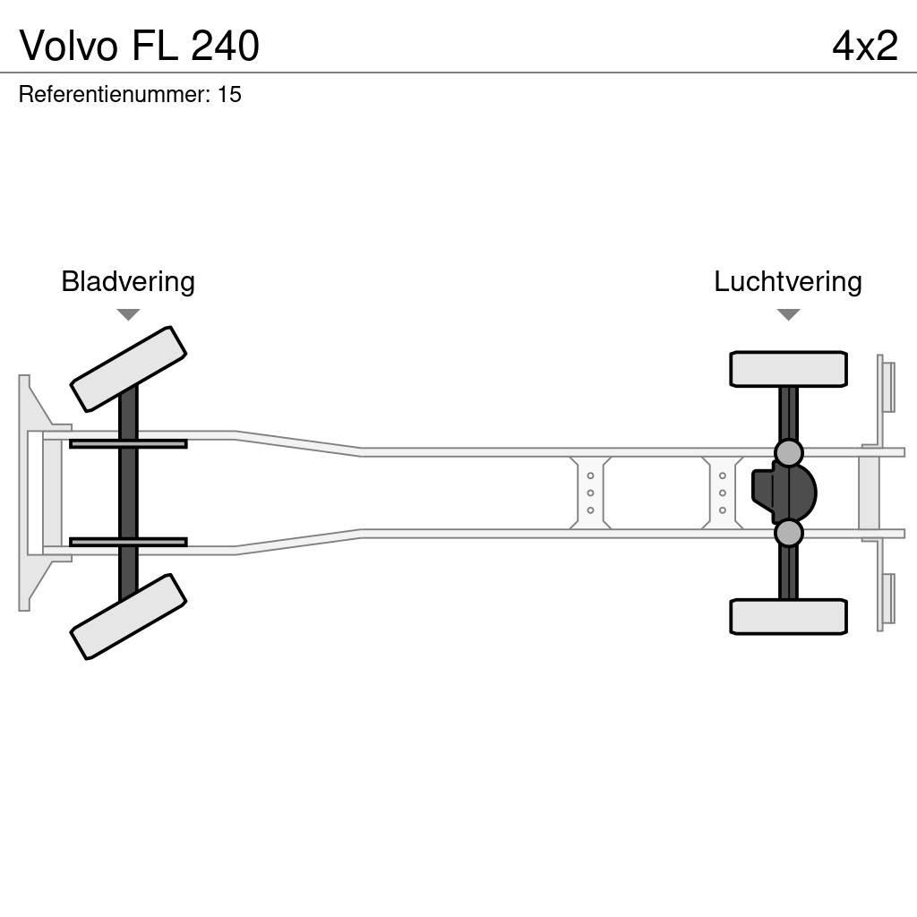 Volvo FL 240 Kapali kasa kamyonlar