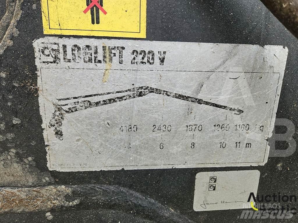 Logset 5HP Biçerdöverler