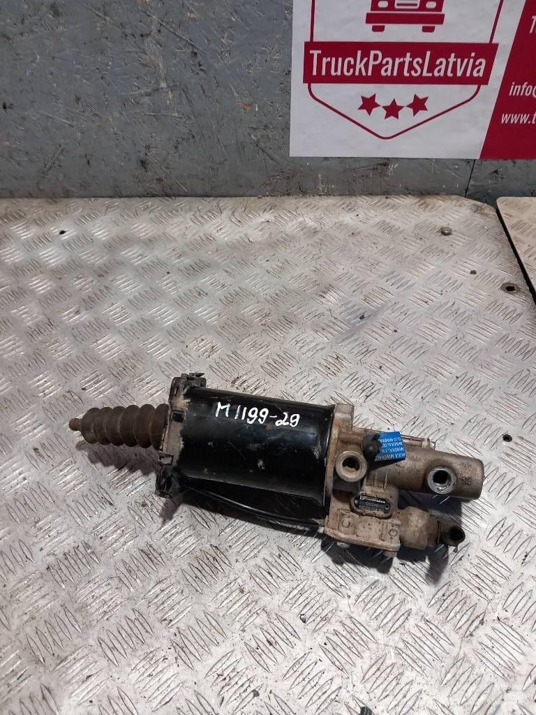 MAN TGM  85417226027 Motorlar