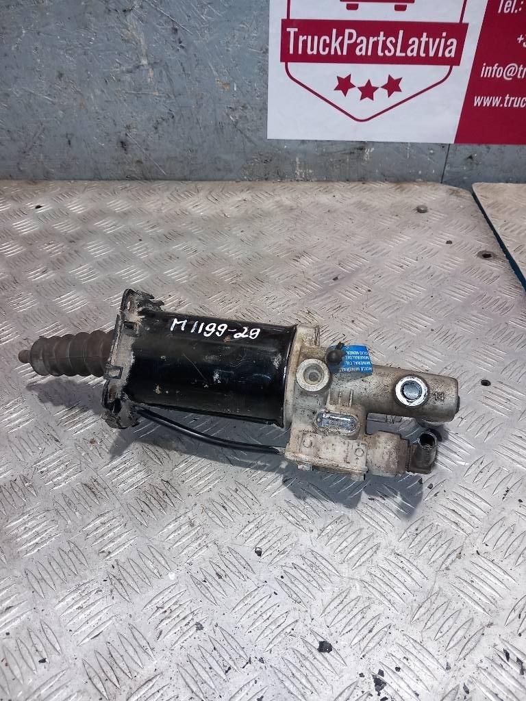 MAN TGM  85417226027 Motorlar