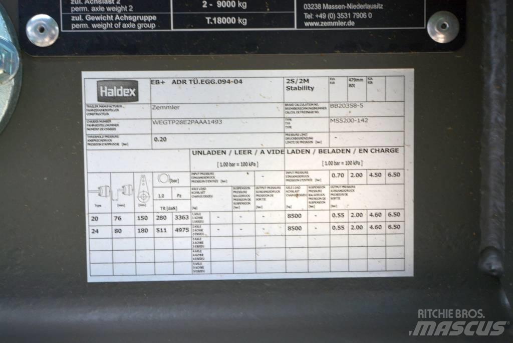 Zemmler MS 5200 Döner elekler