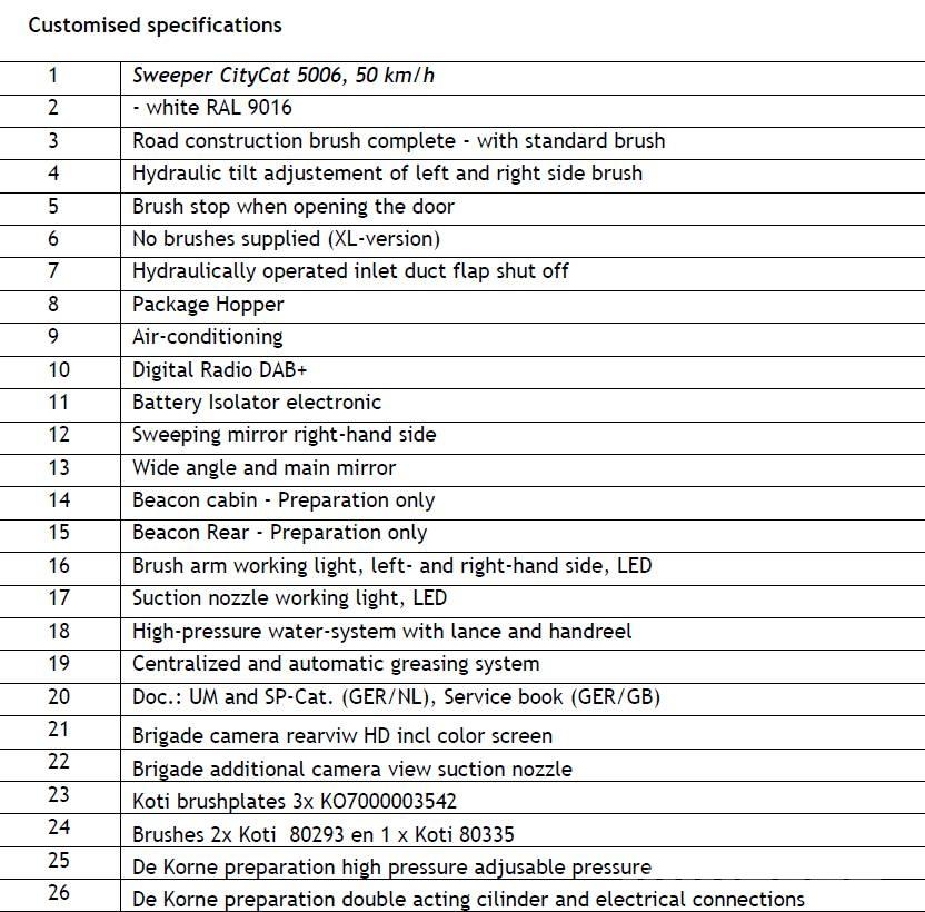 Bucher CityCat 5006 Cadde süpürücüler