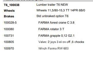 Farma T6 HUGGARVAGN Diger