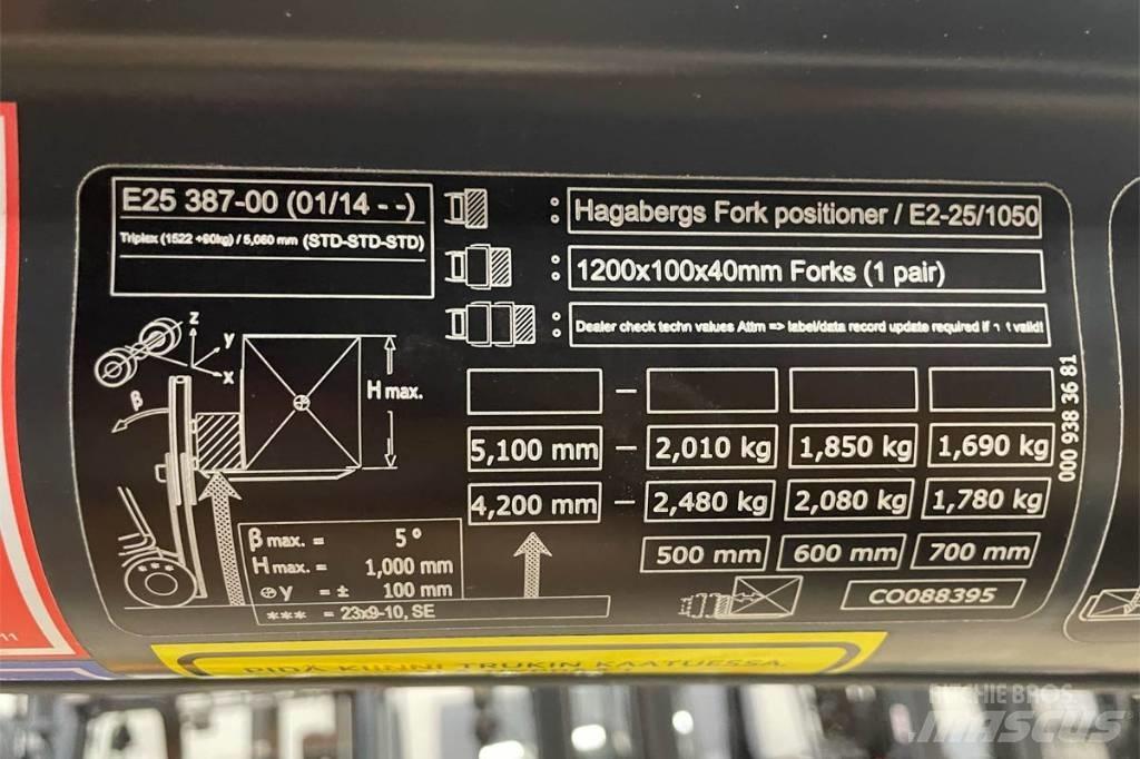 Linde E 25 Elektrikli forkliftler