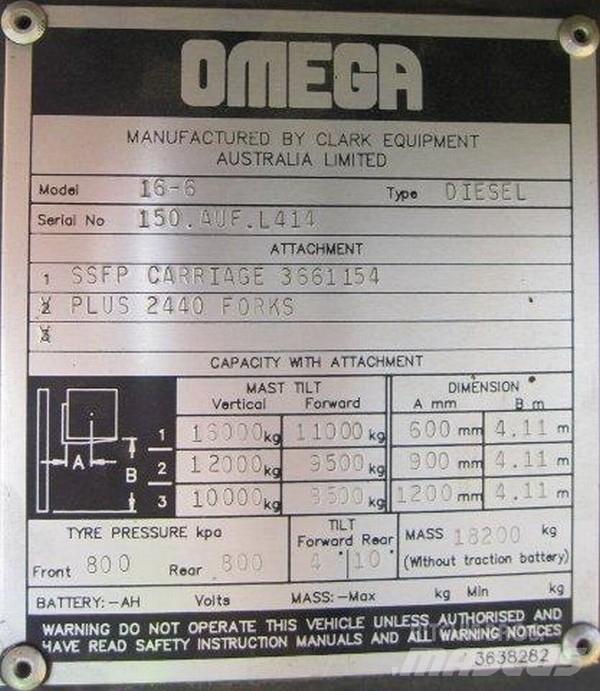 Omega Omega	16-6 Diger