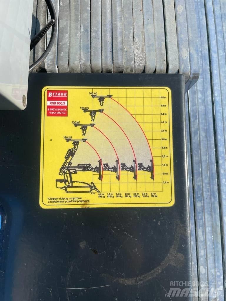 Befard XGR800.3 Diger vinçler
