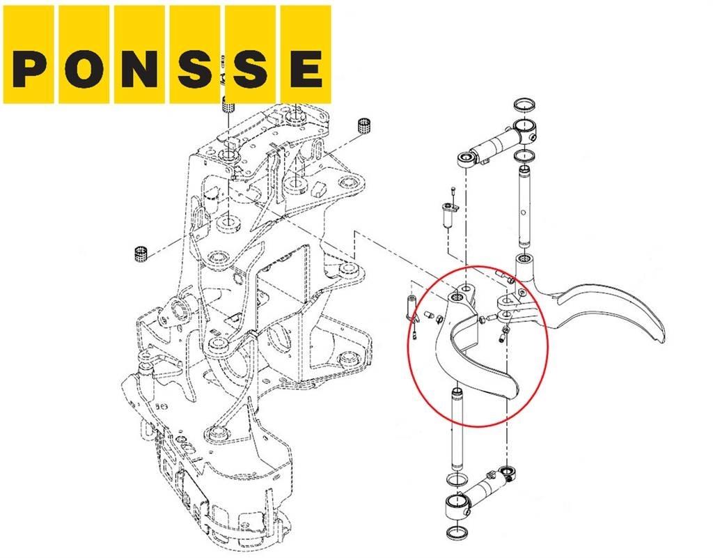 Ponsse AM01569 Polipler