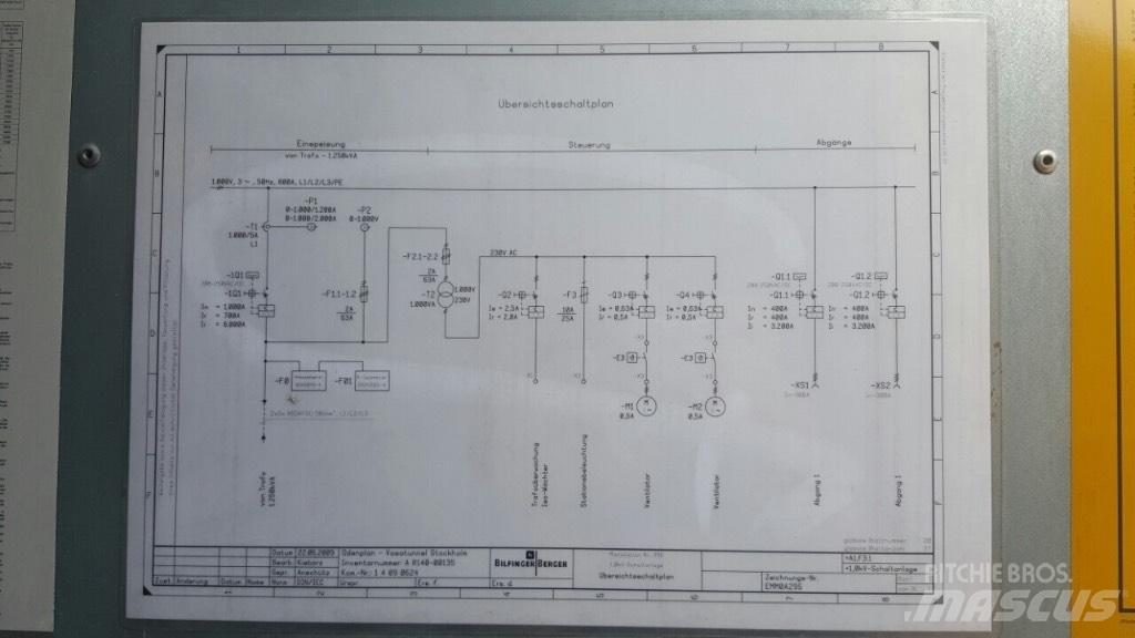 Eimers EMM0A295 Diger