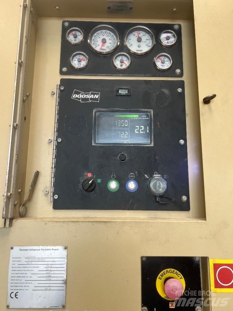  Kompressor 25/280 Kompresörler