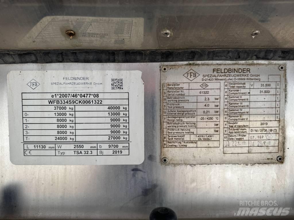 Feldbinder TSA 32,3 Tankerler