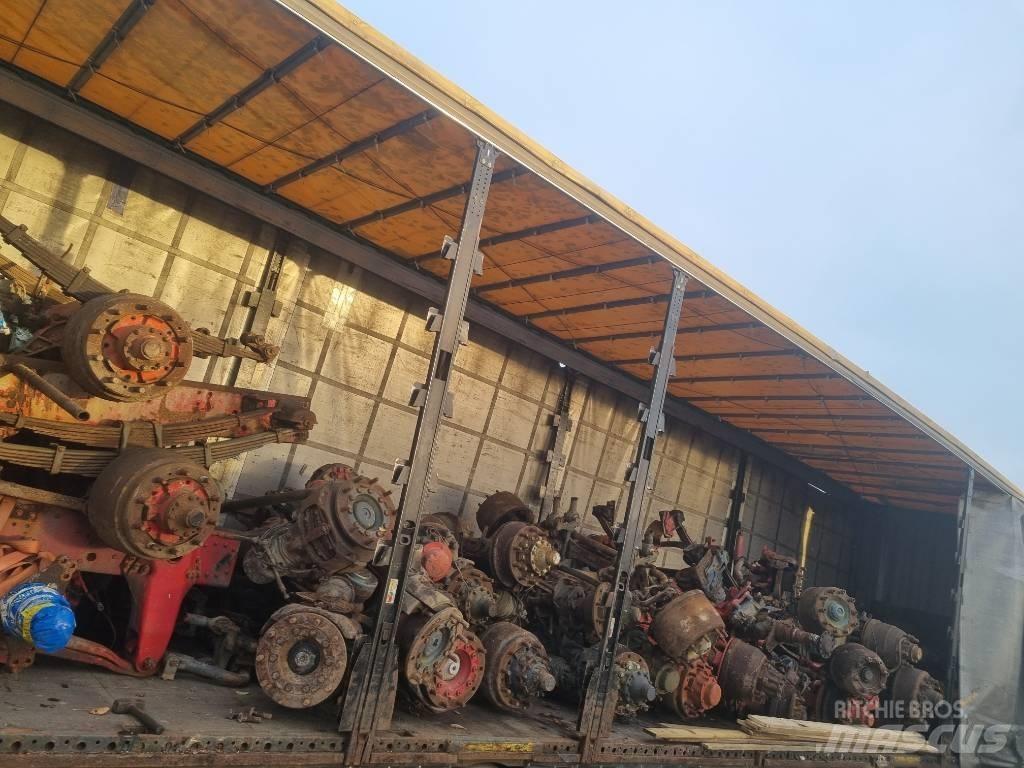 Scania Volvo Axlar Akslar