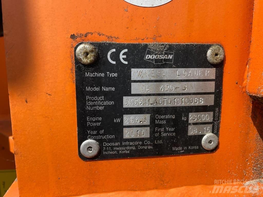 Doosan DL 420 Tekerlekli yükleyiciler