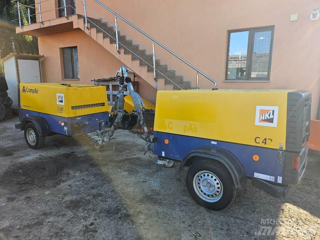  CompactAir 750 Küçük araçlar