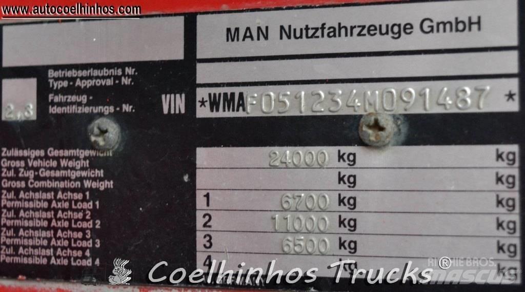 MAN 24.362 Tankerli kamyonlar