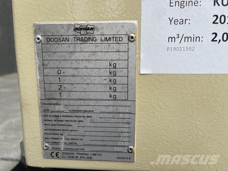 Doosan 7 / 20 Kompresörler