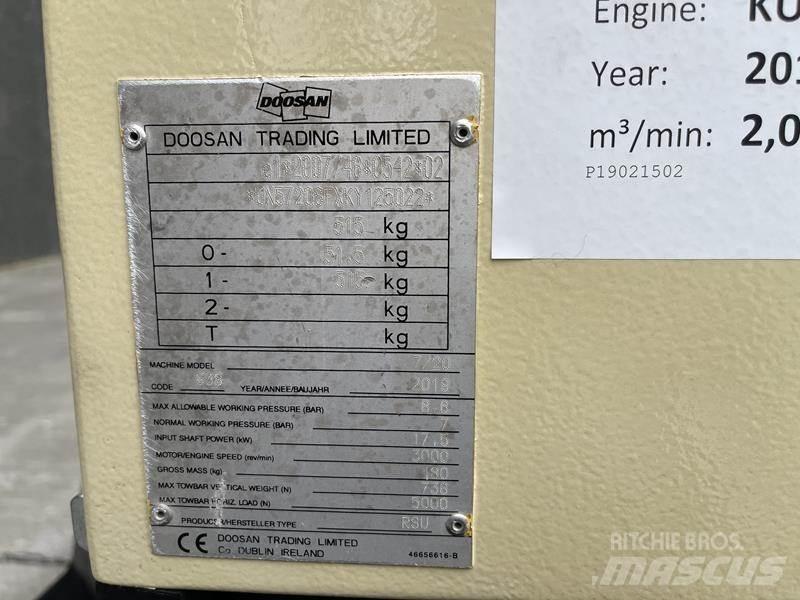 Doosan 7 / 20 Kompresörler