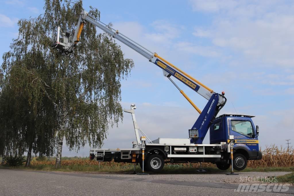 Multitel MJ 201 Araç üstü platformlar