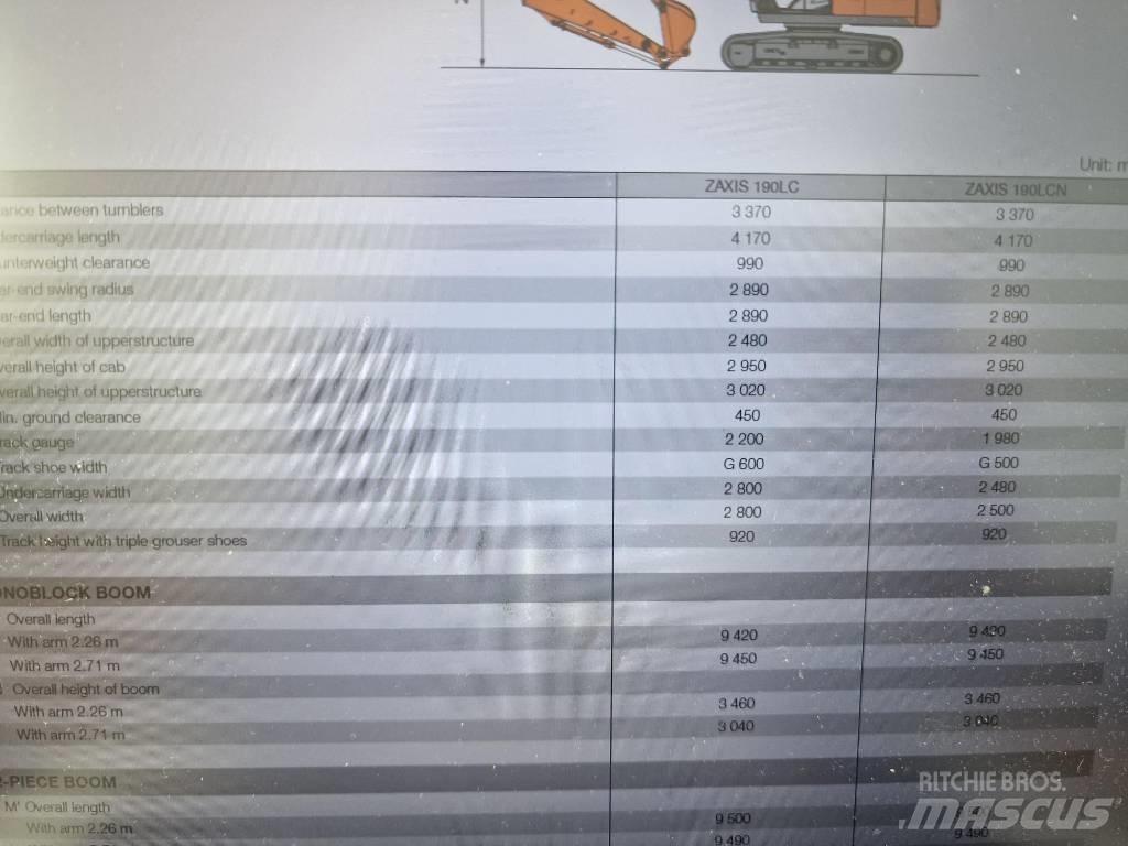 Hitachi ZX190LC-6 Paletli ekskavatörler