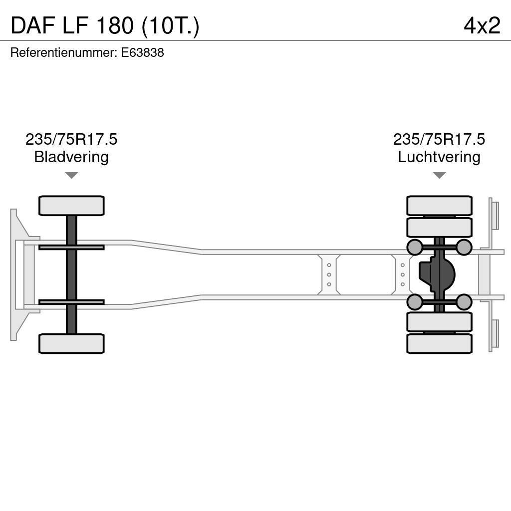 DAF LF 180 (10T.) Flatbed kamyonlar