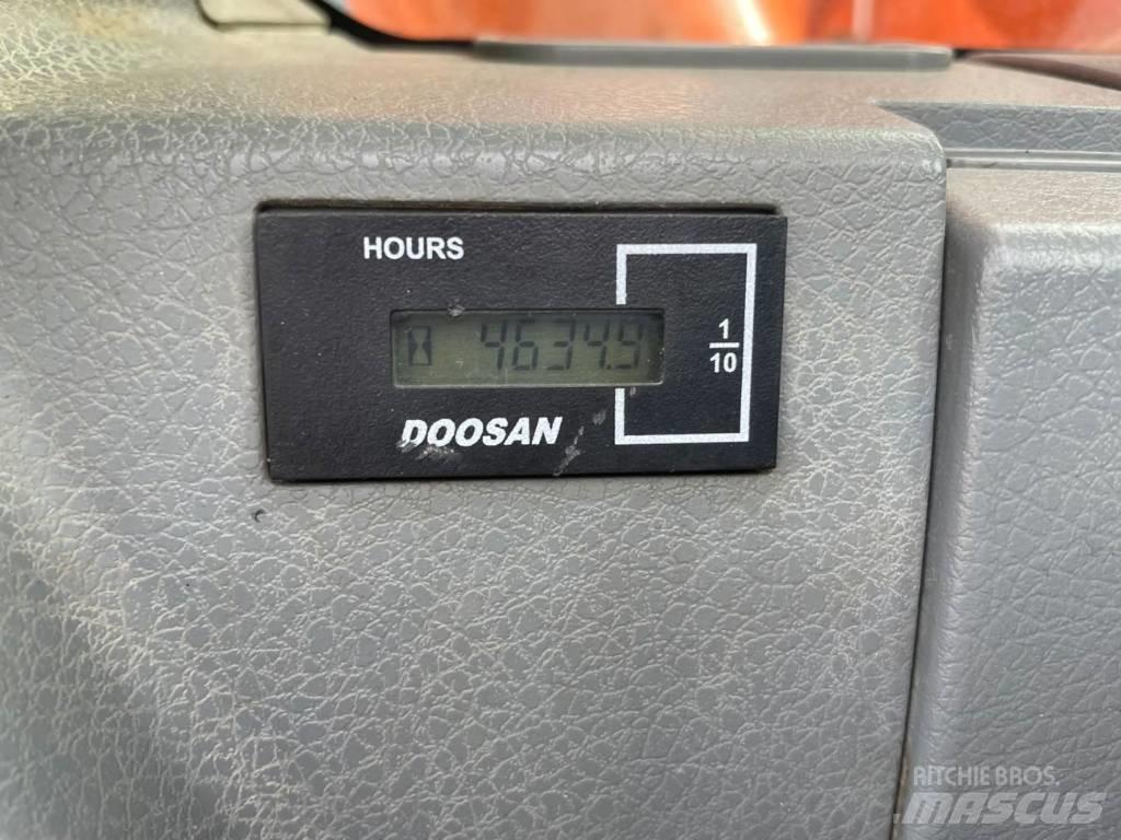 Doosan DX235LCR Paletli ekskavatörler
