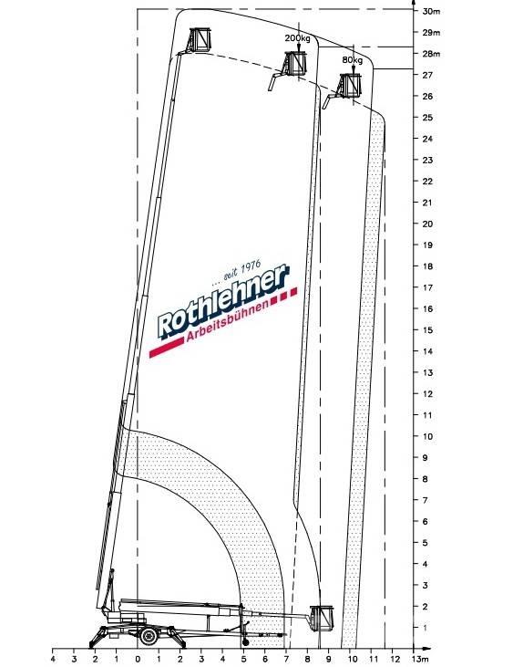 Denka-Lift DL 30 Tekerlekli platformlar