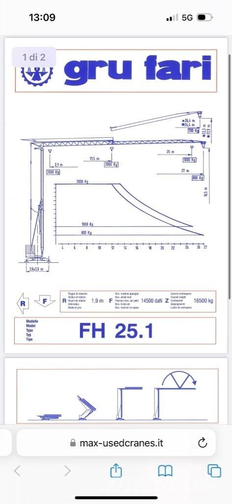 Fari FH 25.01 Kendini kuran kule vinçler