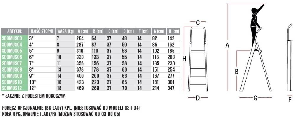Faraone DOMUS06 Merdivenler ve platformlar