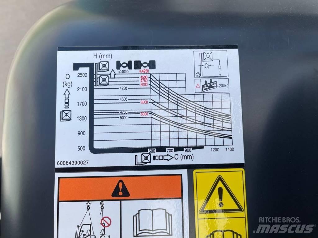 Baoli KBG 25 LPG'li forkliftler