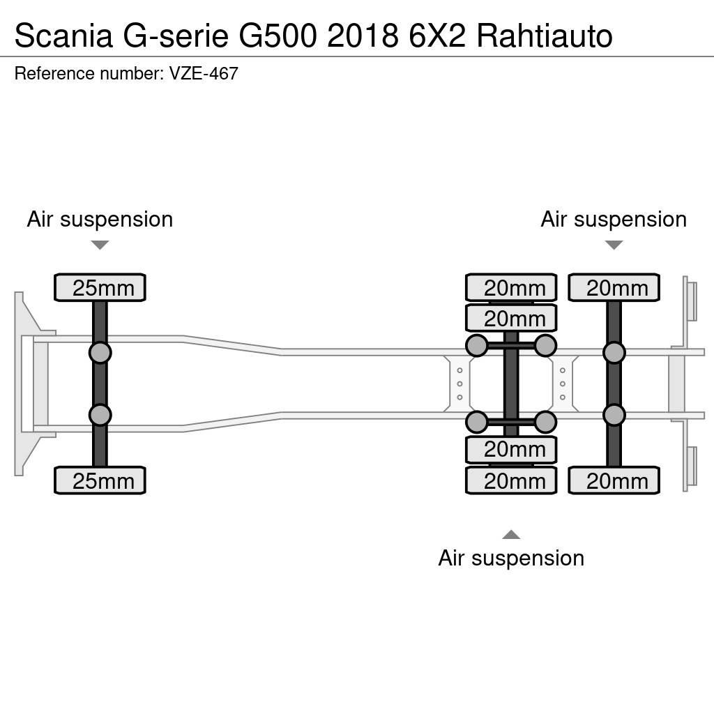 Scania G-serie Frigofrik kamyonlar