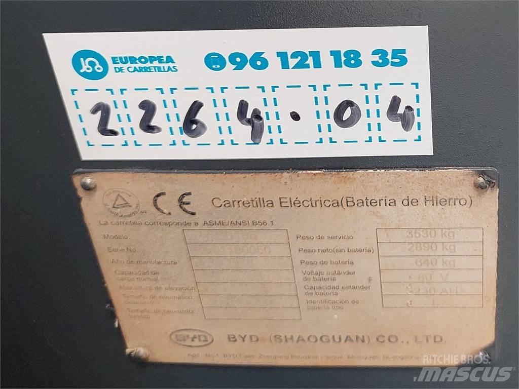  ECB18B Elektrikli forkliftler
