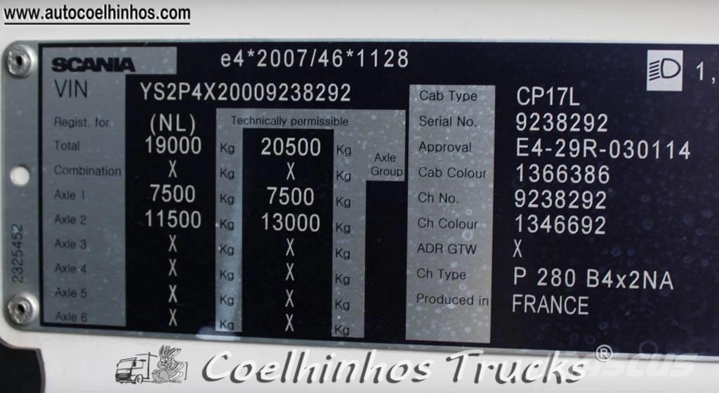 Scania P 280 Kapali kasa kamyonlar