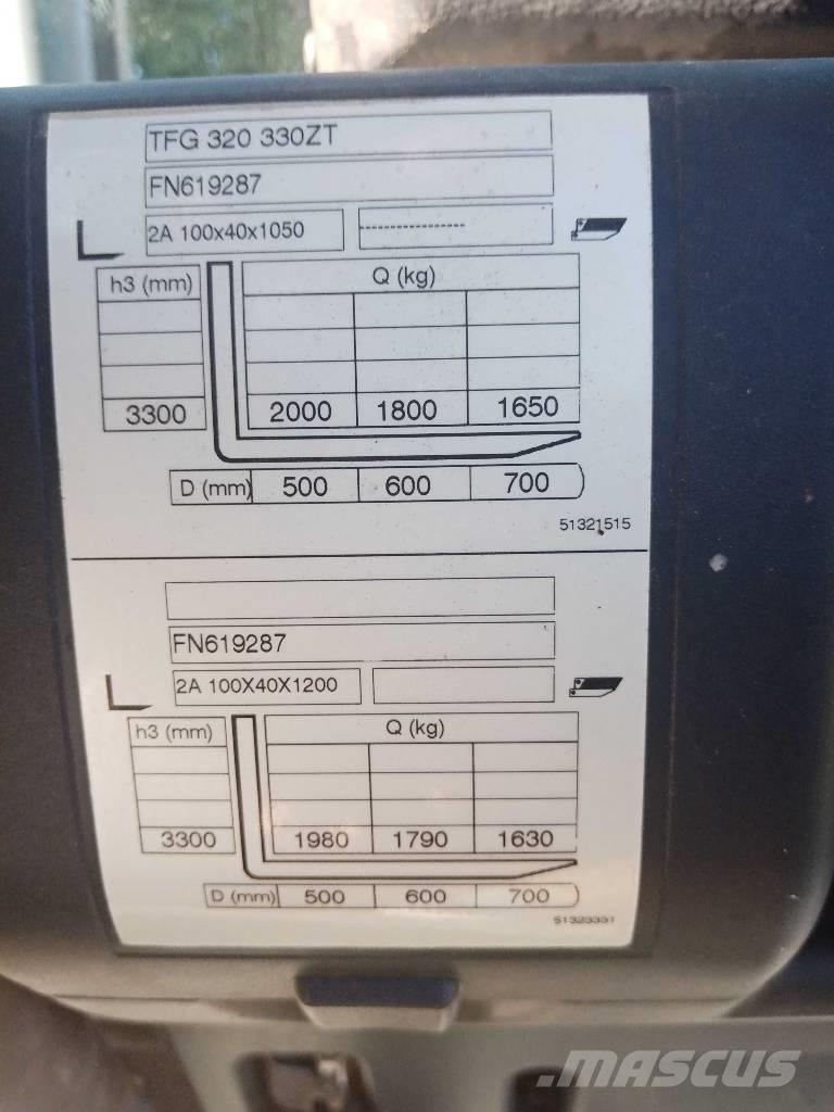 Jungheinrich TFG 320 LPG'li forkliftler