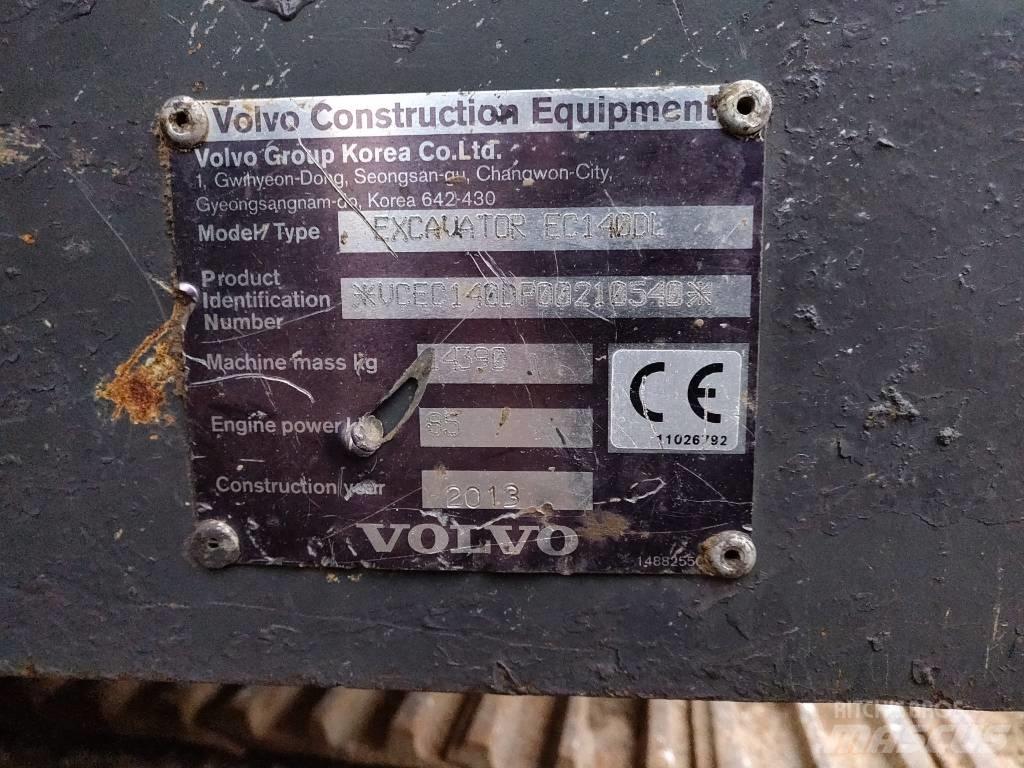 Volvo EC 160 DL Paletli ekskavatörler