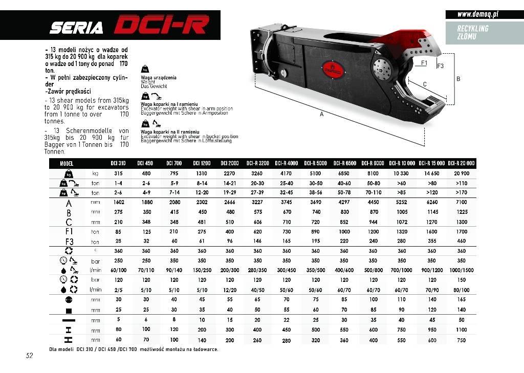  DEMOQ DCI2000R Kesici kafalar