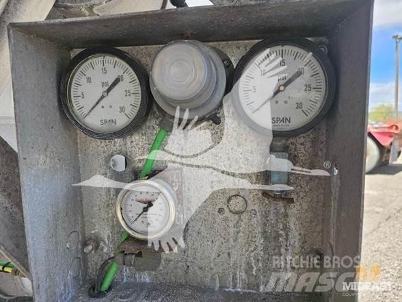 CASE  Diger