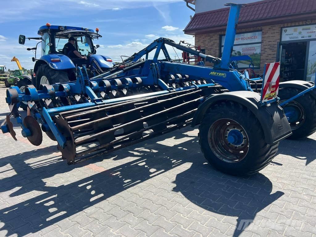Kuhn Meyer Diskaro