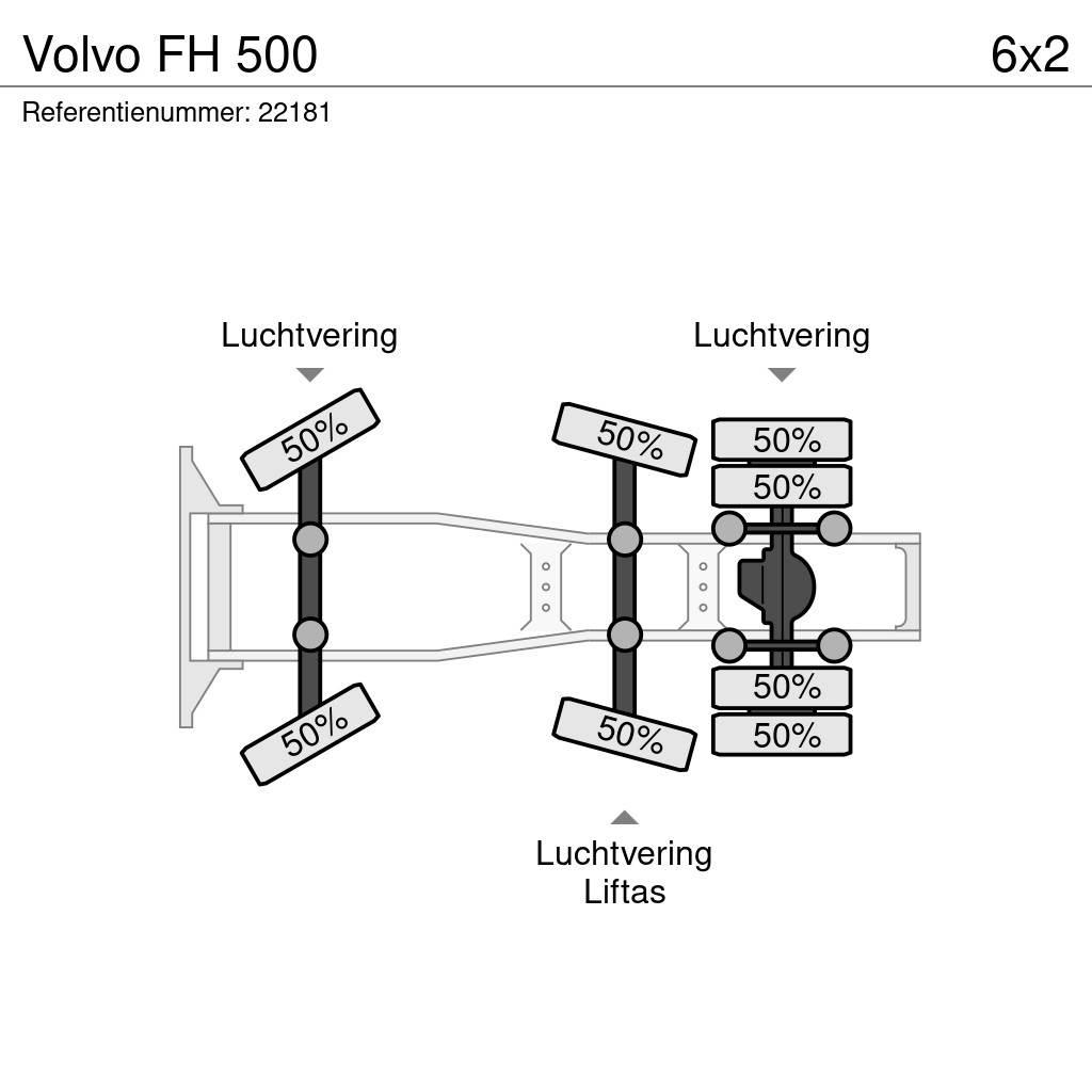Volvo FH 500 Çekiciler
