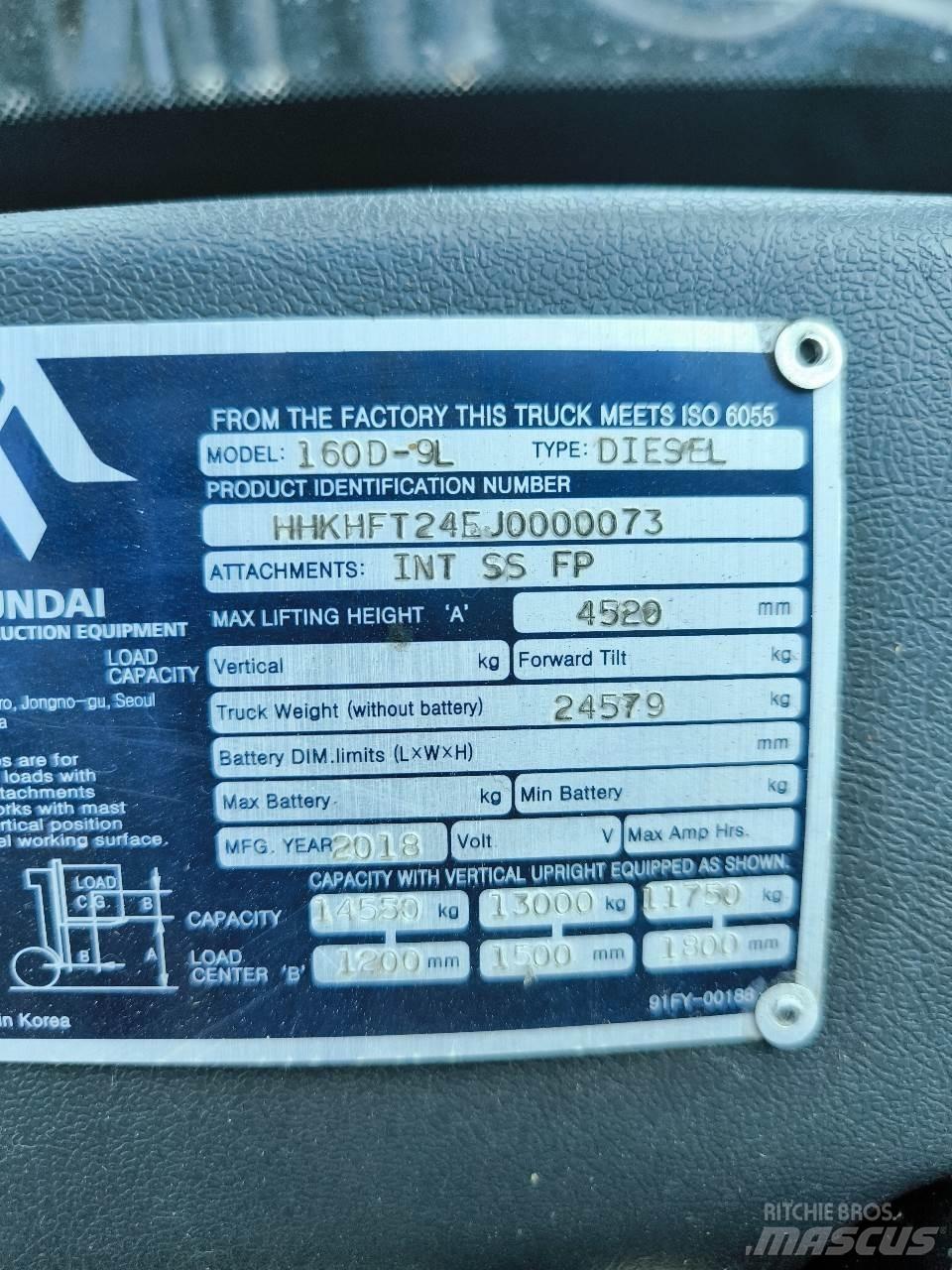 Hyundai 160D-9L Teleskobik yükleyiciler