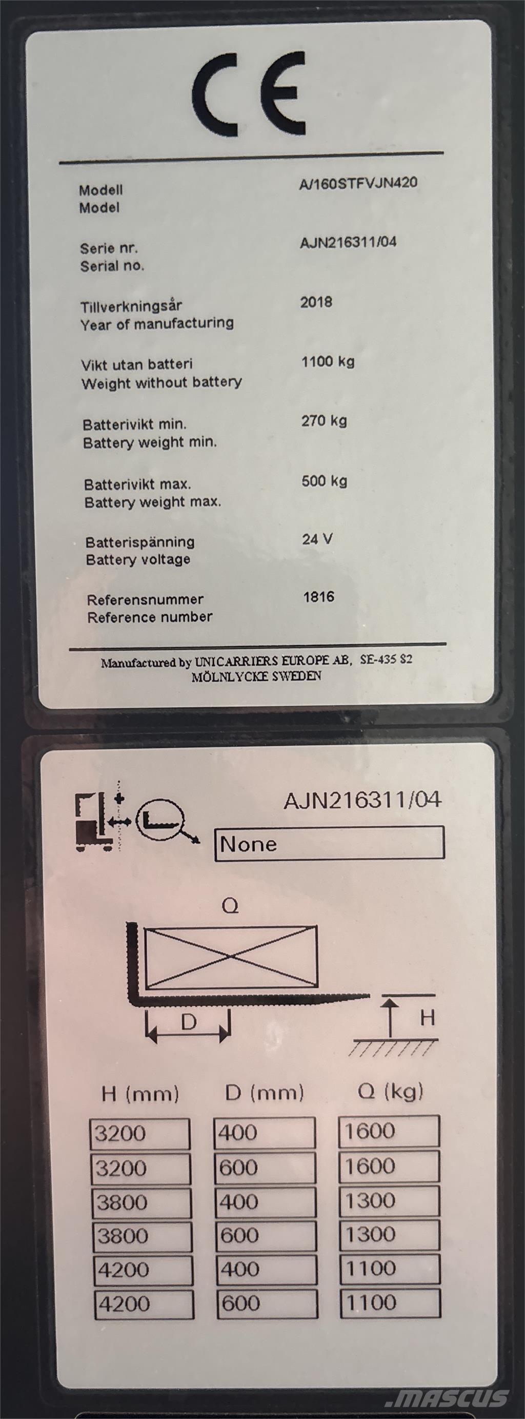 Atlet A160 Akülü depo ekipmanları
